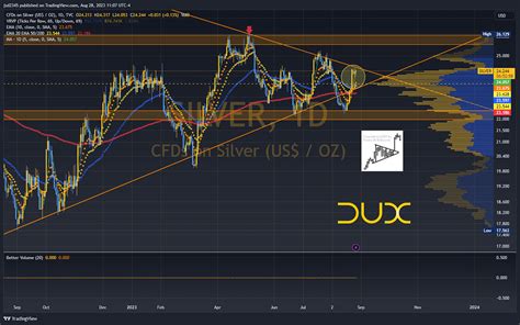 JSDUX .